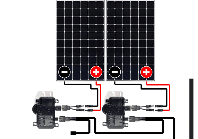Panneaux solaires avec micro-onduleur intégré : avantages et modèles à choisir