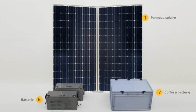 comment recharger batterie avec panneau solaire ?